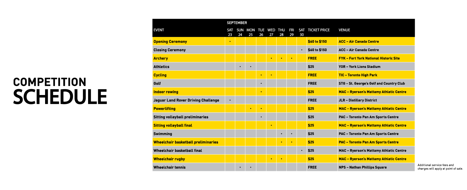 Invictus Games Toronto 2017 Competition Schedule